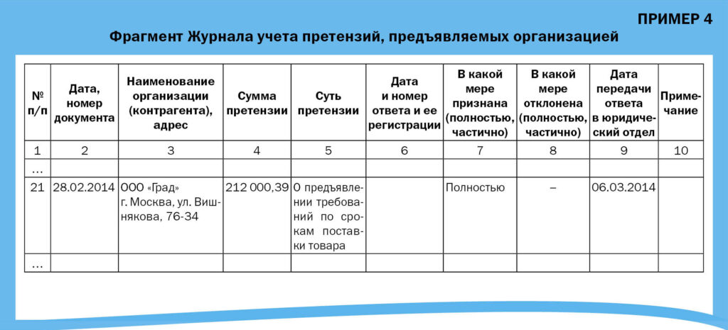 Если у вас много претензий, лучше заносить сведения о них в специальный журнал