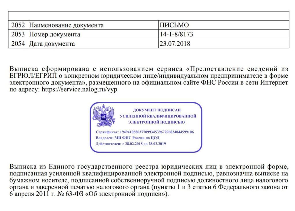 Документ, запрошенные ИП в налоговом органе, тоже предоставляются в электронном виде
