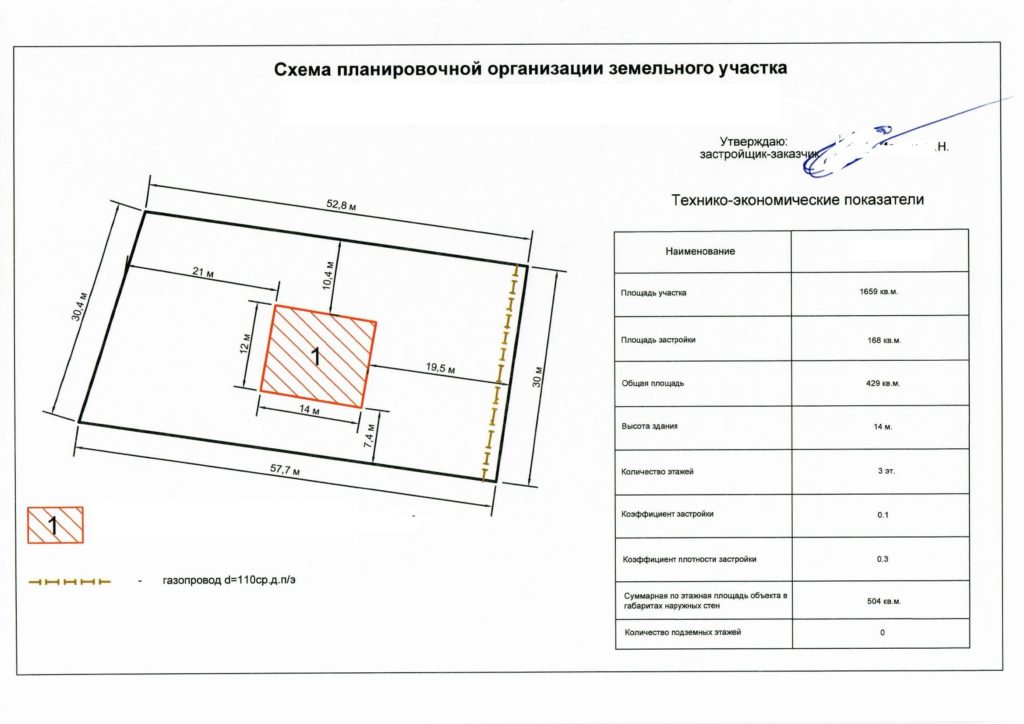 На ситуационном плане участка отражается место нахождение объекта