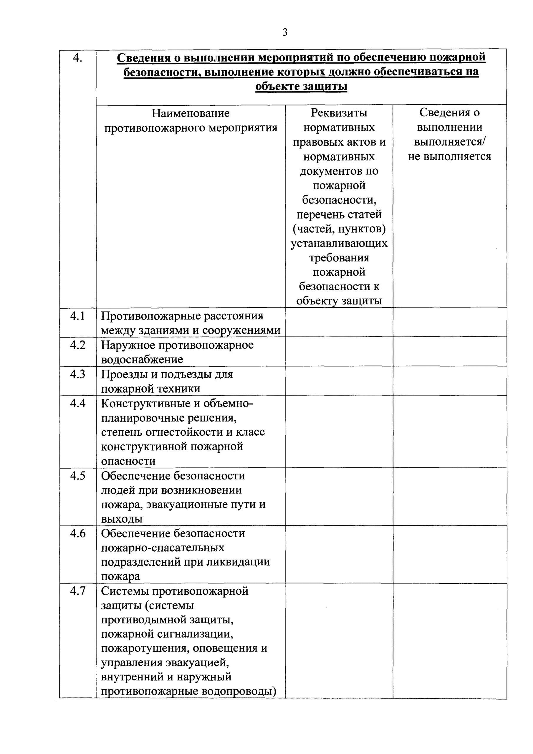 В содержании декларации указывается перечень требований по пожарной безопасности со ссылками на нормативные акты.