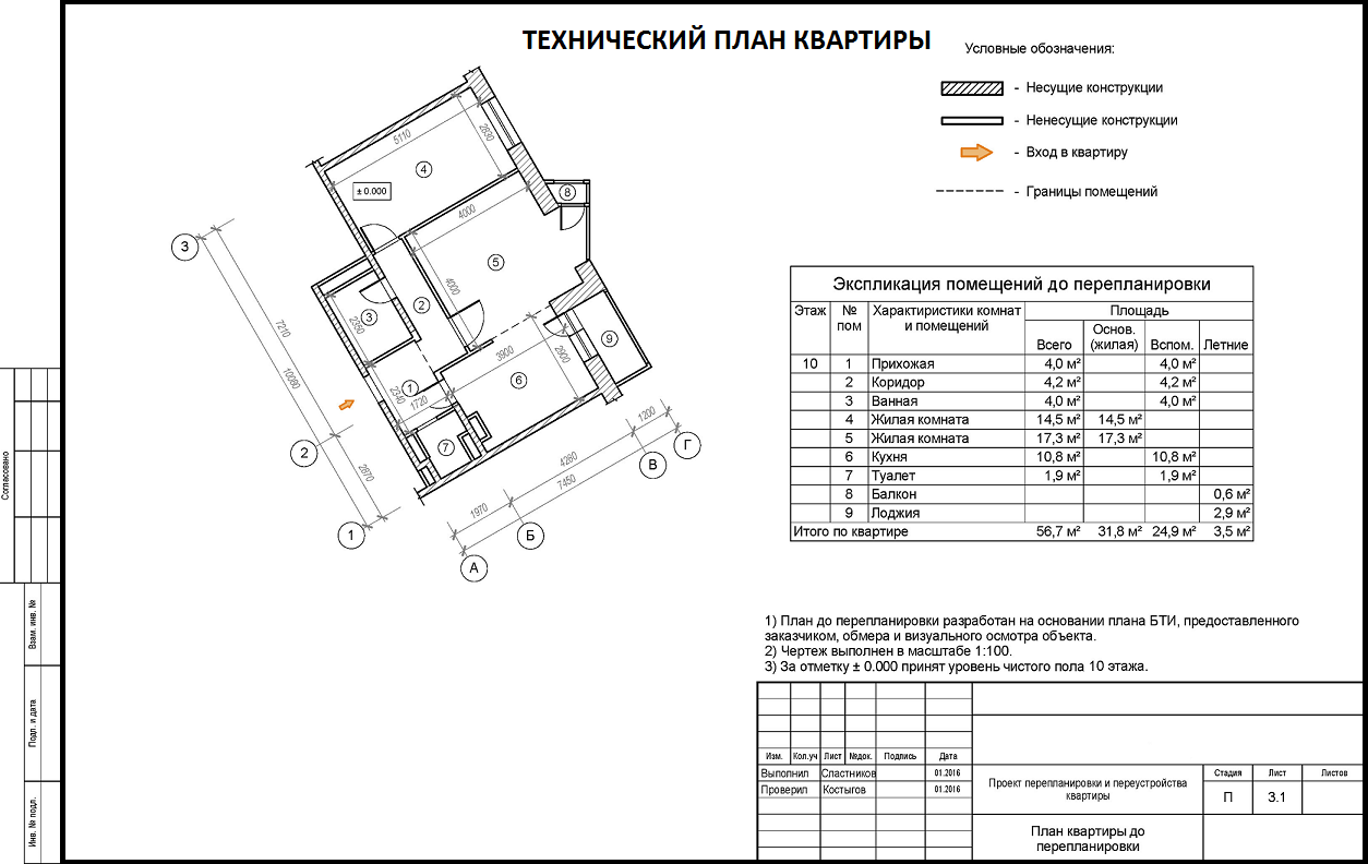 В техническом плане описывается реальная конфигурация помещения после перепланировки, его местоположение на этаже.